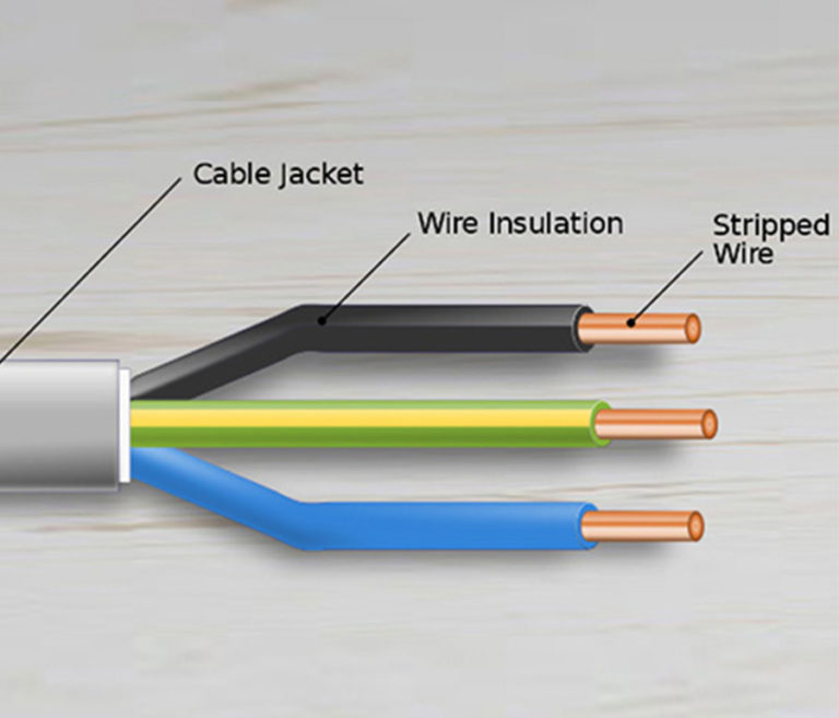 Wire Cable Manufacturer in Oman Wire Cable Supplier in Oman