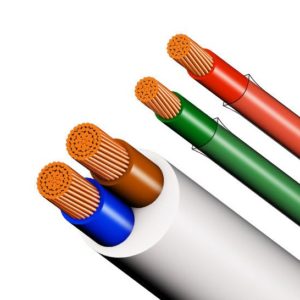 wire cable manufacturer