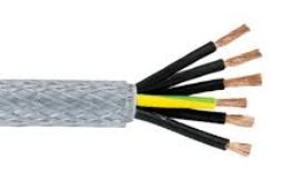 Riyadh Cables Group_Control Cables