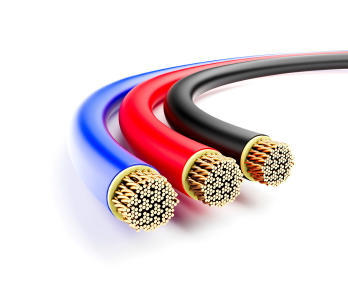 Wire Cable Supplier